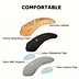 Non-slip PU leather arch half pad - ensures the insole stays securely in place during activity